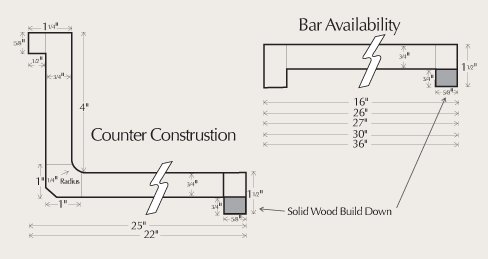 Continental-Widths