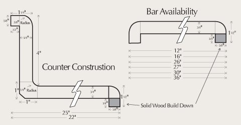 Contour Widths